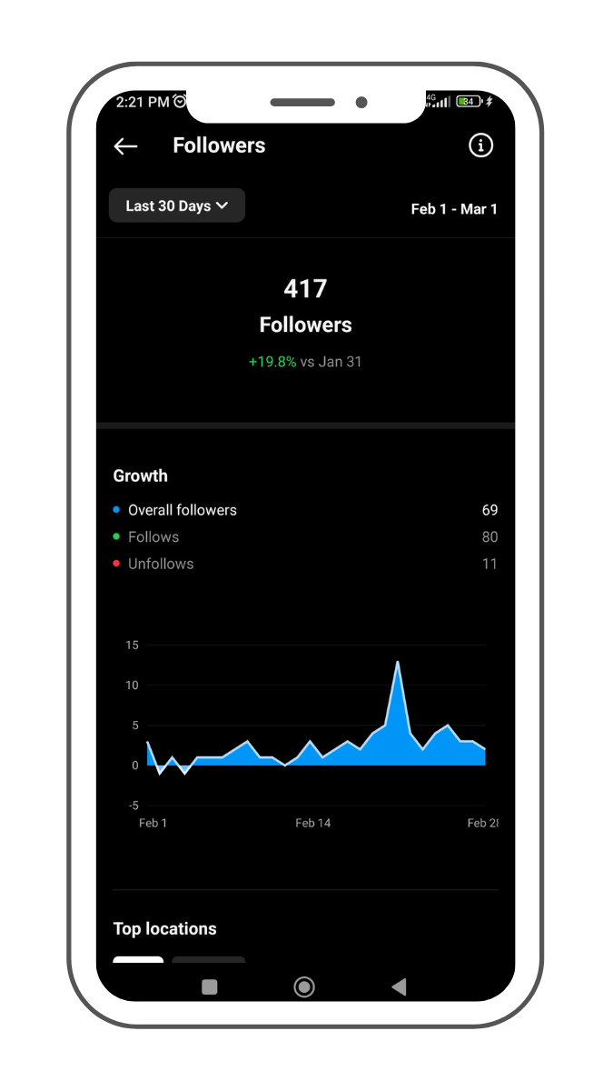 Moneymatter-Yoursocialark